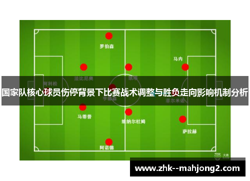 国家队核心球员伤停背景下比赛战术调整与胜负走向影响机制分析