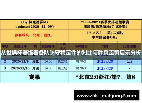 从世俱杯赛场看各队防守稳定性的对比与胜负走势启示分析